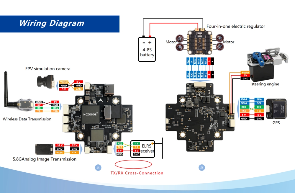 NCZOBOE Ai-FC-1 Pengendali Pen - Drone Racing Flight Controller ulasan dan harga