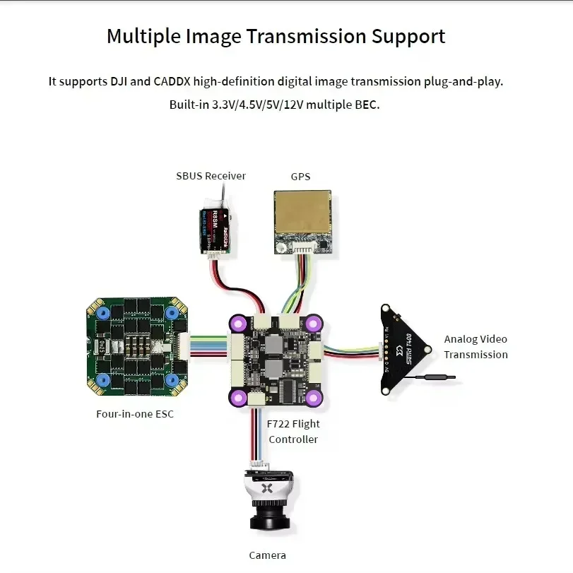 Pengontrol Penerbangan Balap R - Drone Racing Flight Controller ulasan dan harga